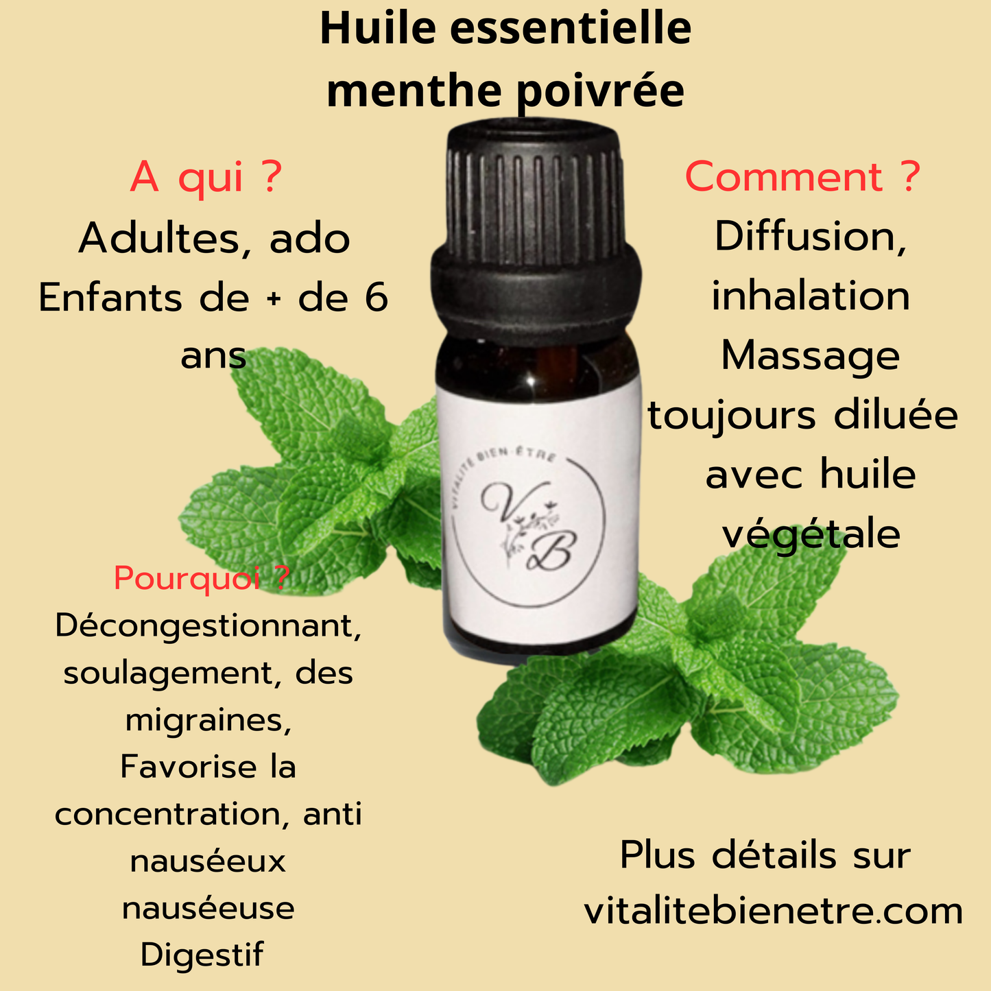Huile essentielle de Menthe poivrée