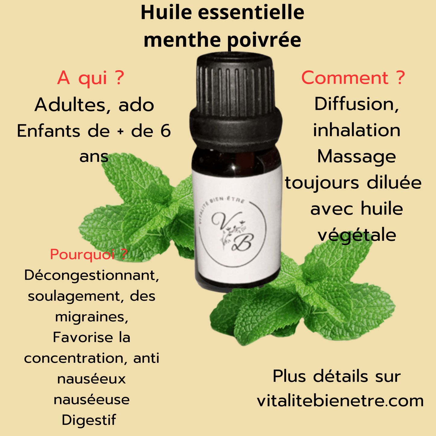 Huile essentielle de Menthe poivrée